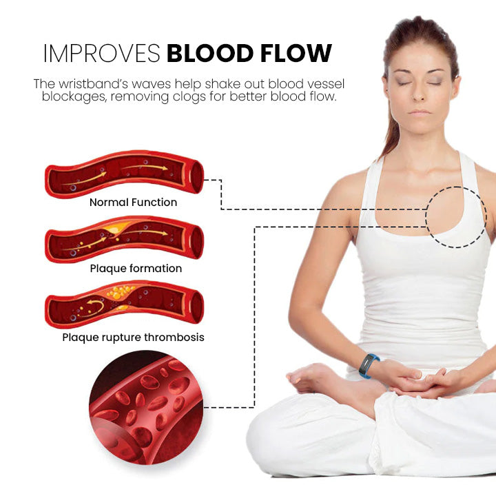 (🔥LAST DAY 70% OFF) KLENIMOREBody Shape Wristband Pro（LAST DAY Free shipping)）