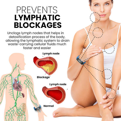 (🔥LAST DAY 70% OFF) KLENIMOREBody Shape Wristband Pro（LAST DAY Free shipping)）